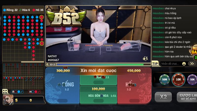 Kinh nghiệm chơi Casino không lo thua lỗ