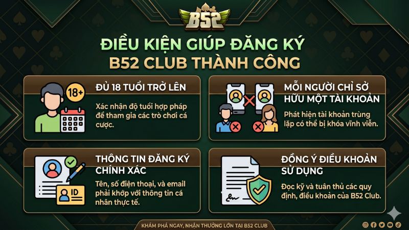 Điều kiện đăng ký tài khoản B52 Club chi tiết