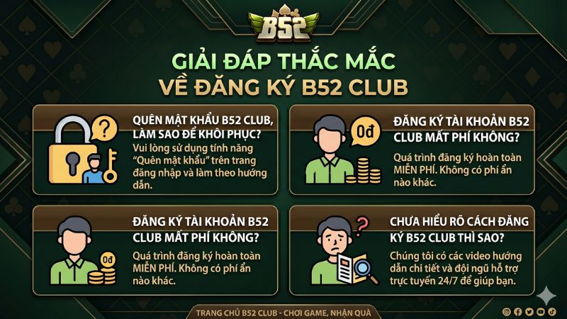 Giải đáp thắc mắc về đăng ký tài khoản B52 Club