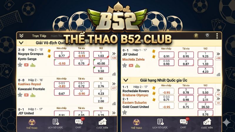 Tìm hiểu sơ lược về cược thể thao tại B52 Club