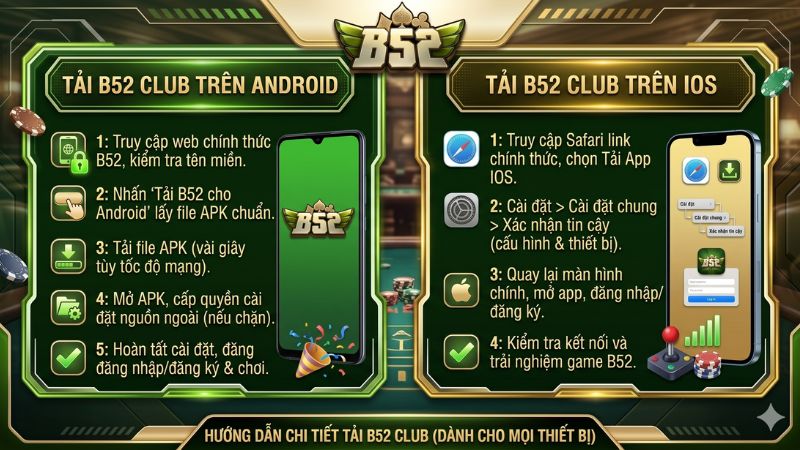 Hướng dẫn cách tải app B52 Club về điện thoại cụ thể 