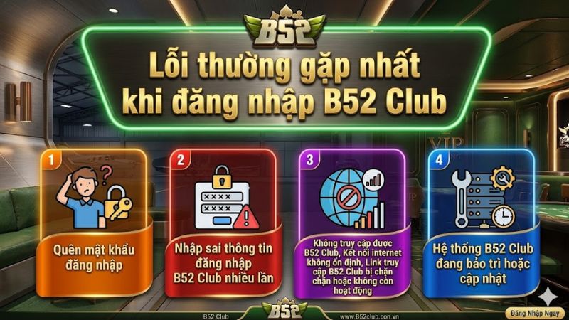 Cách xử lý khi đăng nhập tài khoản B52 Club thất bại